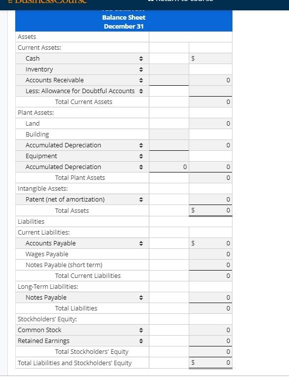 accumulated depreciation—equipment
