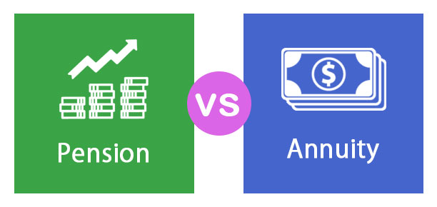 annuity accounting definition