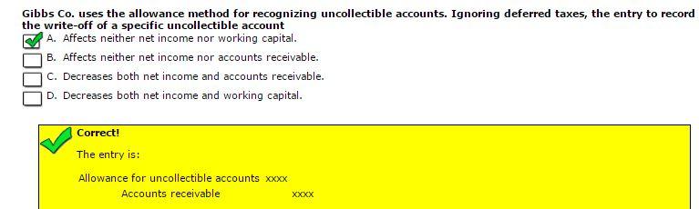 Allowance For Doubtful Accounts Definition
