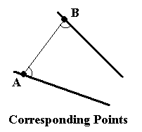 point defintion