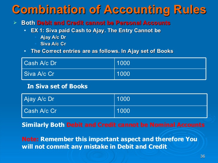 a/c accounting