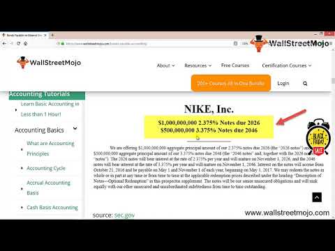 bonds payable definition