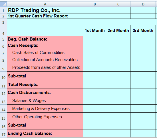 Cash receipt — AccountingTools