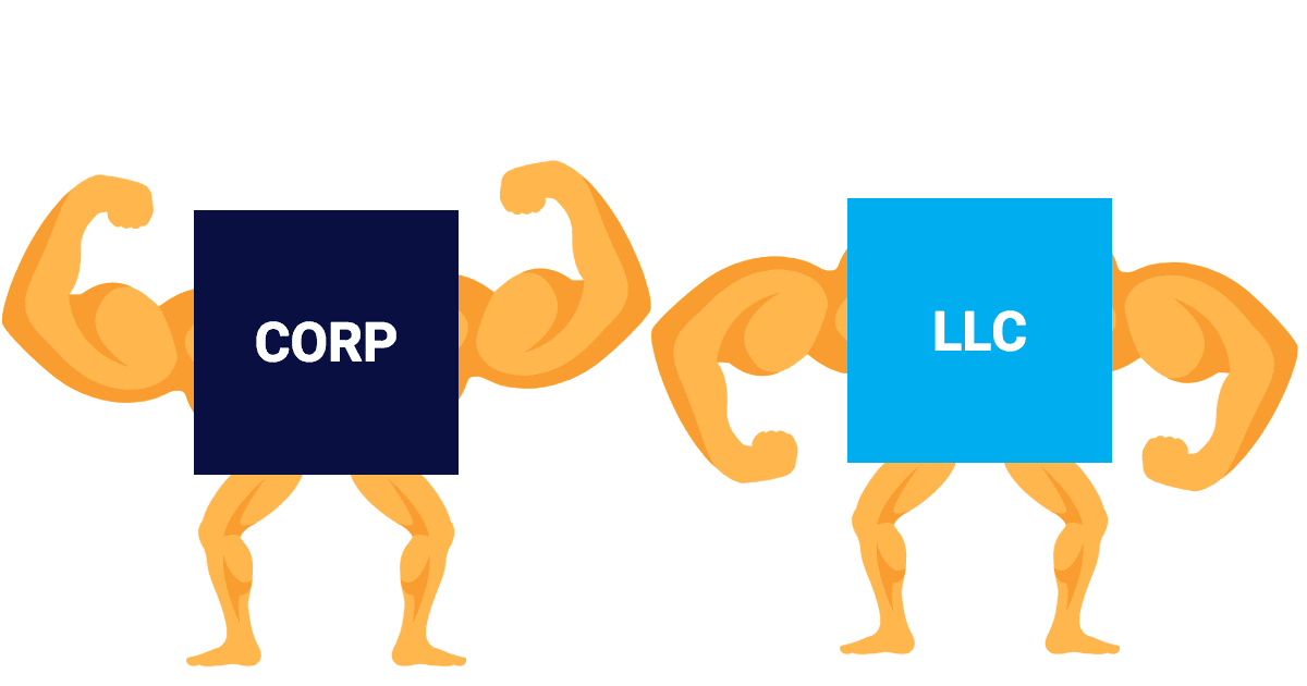 CONSEQUENCES OF INCORPORATION Separate Legal Personality