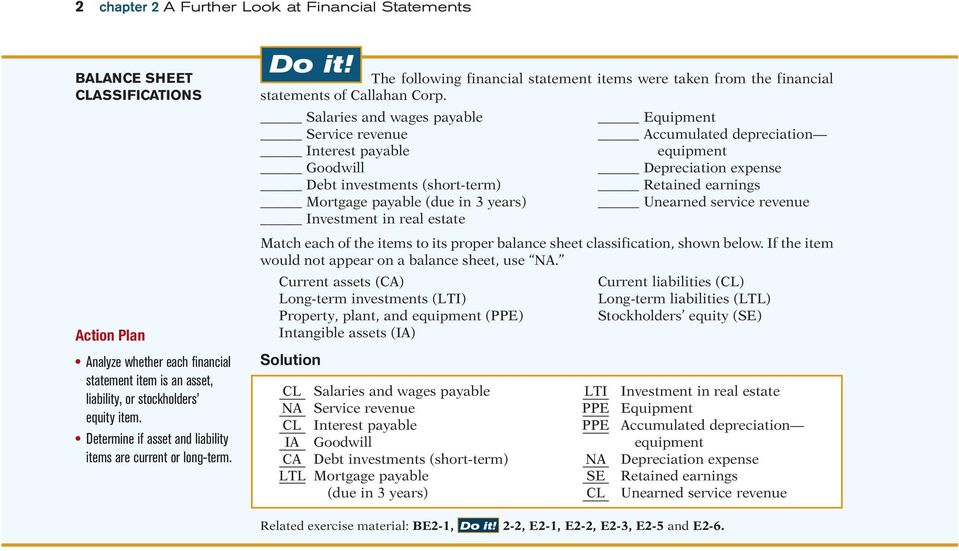 cash surrender value of life insurance balance sheet classification