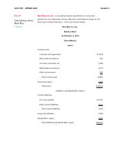condensed balance sheet