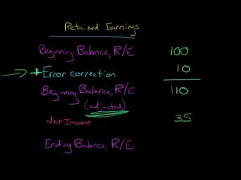 appropriated retained earnings