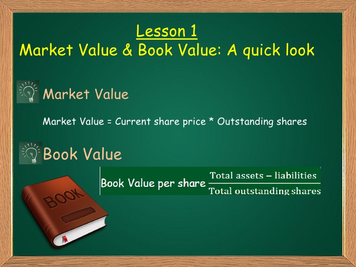 book value of company