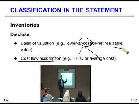 cash realizable value