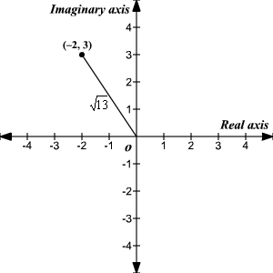 book value definition