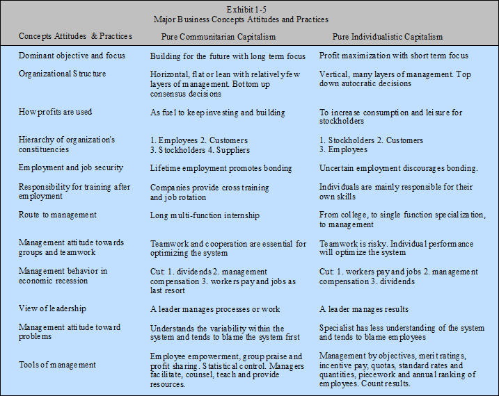 certified management accountant definition