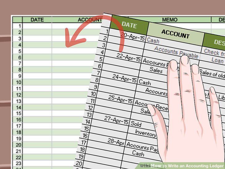 Real Accounts vs. Nominal Accounts: Definition, Differences & Examples