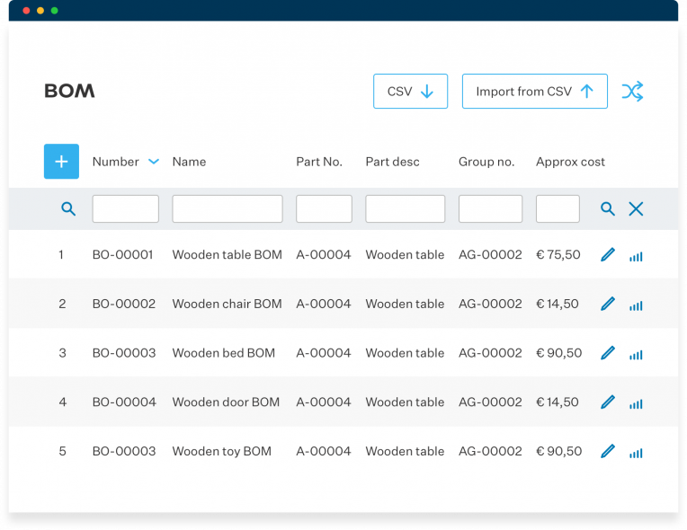bom accounting