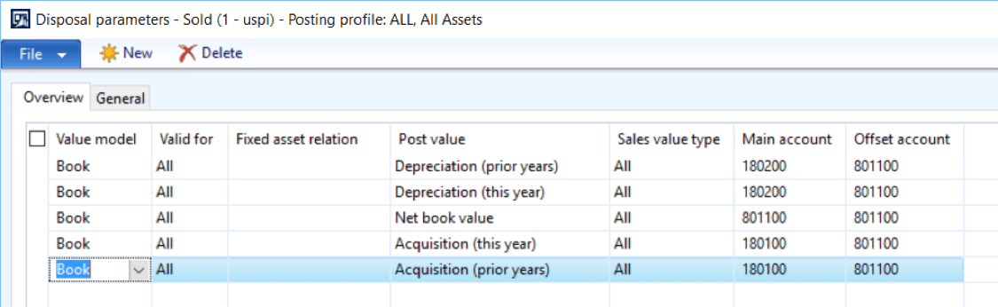 Market Value Definition & Example