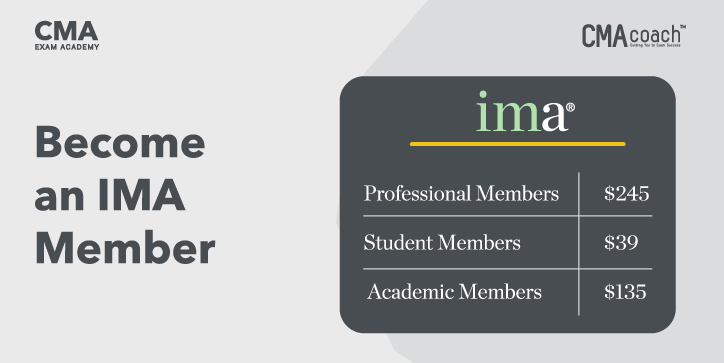 cma accounting definition