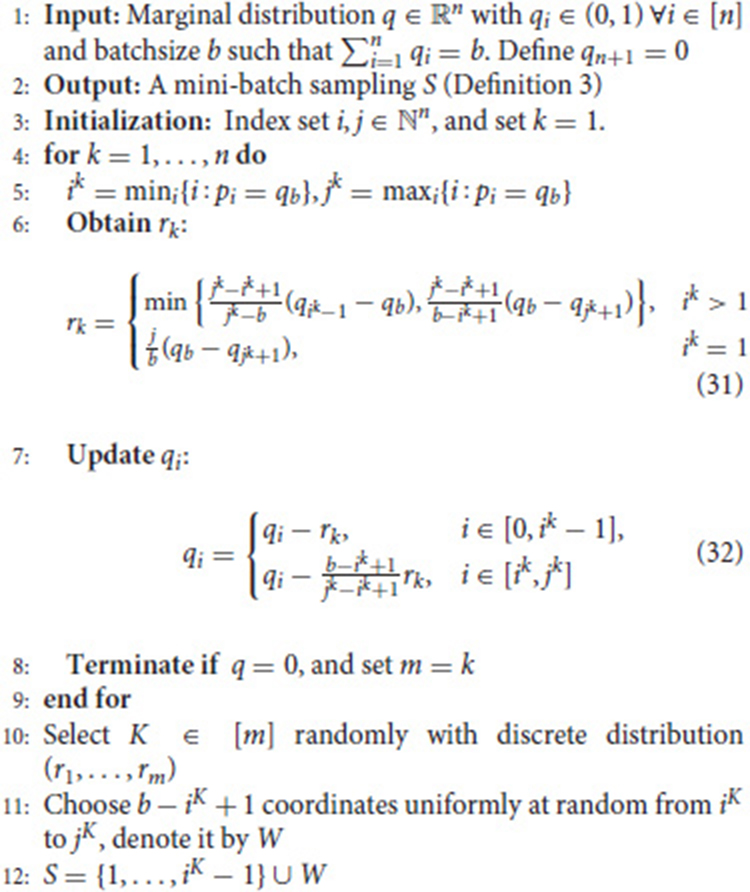 Difference Between a Batch and an Epoch in a Neural Network