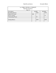 How To Do Bank Reconciliation