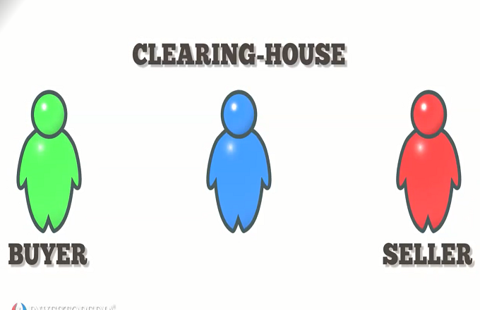 define cleared