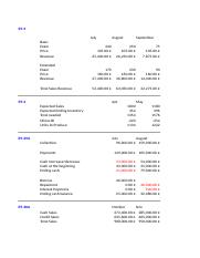 the allowance method estimates