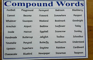 Learn About Simple and Compound Interest