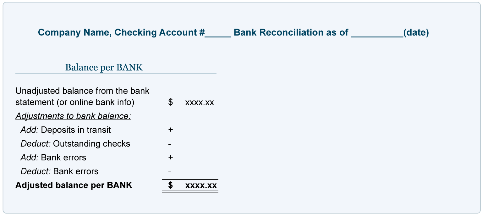 Savings Account Fees: What They Are and How Much They Cost