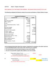 Adjusted balance Definition