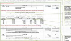 amortization table accounting