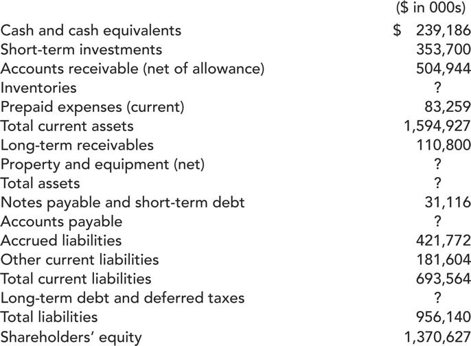 Are bonds payable reported as a current liability if they mature in six months?