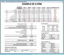 define accounting rate of return