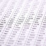 A Guide to Gross Margin Ratio for Small Businesses